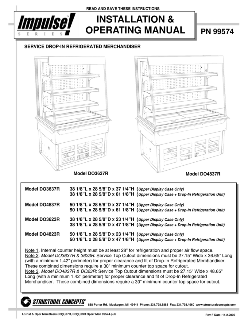 Structural Concepts DO3623R User manual Structural Concepts DO3623R User manual