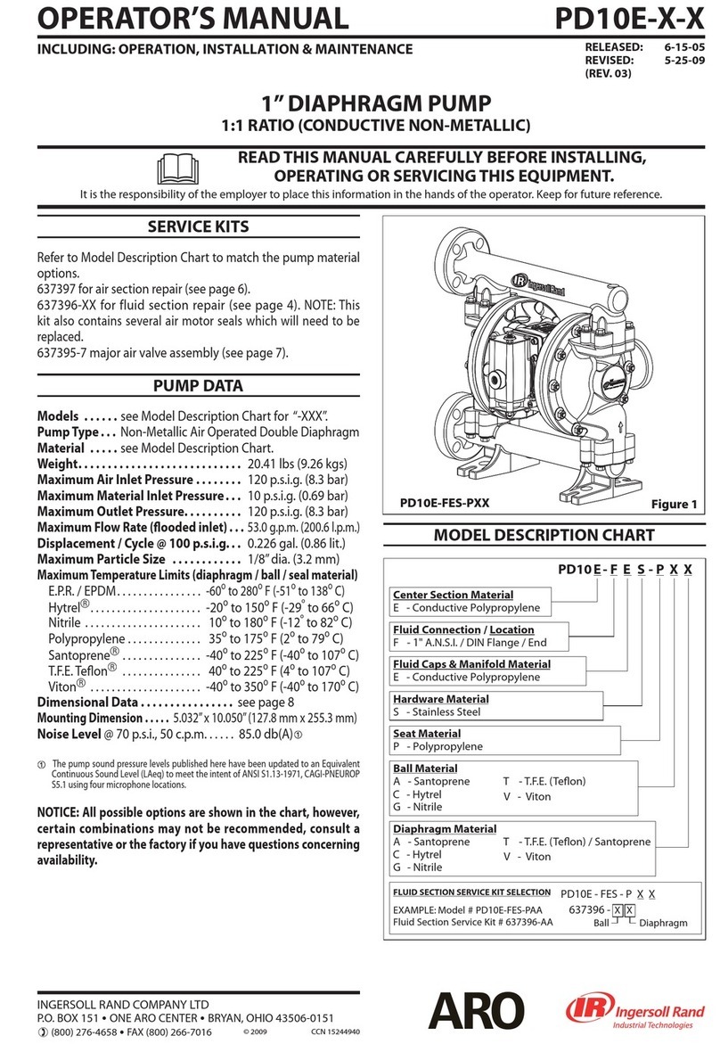 Ingersoll-Rand PD10E-X-X User manual Ingersoll-Rand PD10E-X-X User manual
