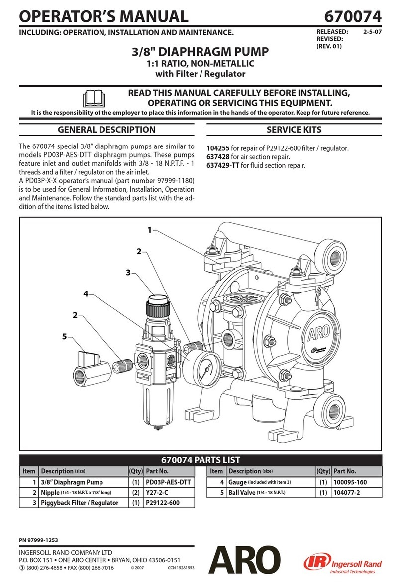 ARO ARO 670074 User manual