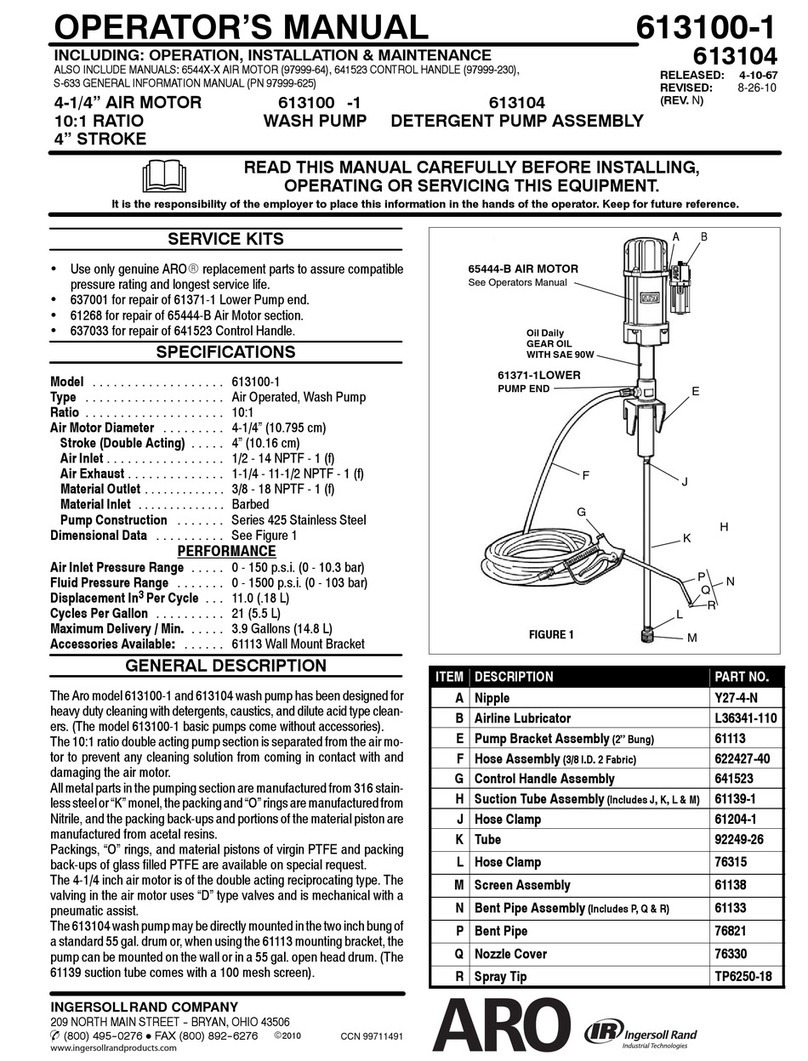ARO ARO 613100-1 Operator's manual