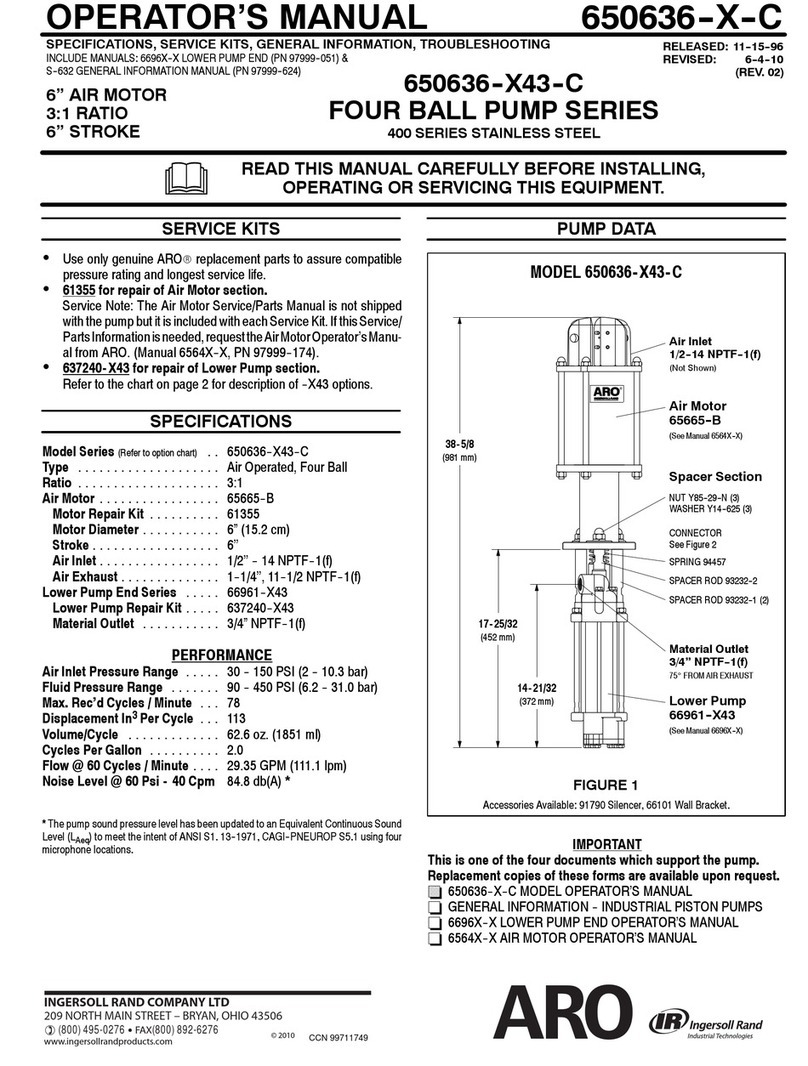 ARO ARO 650636-X-C Operator's manual