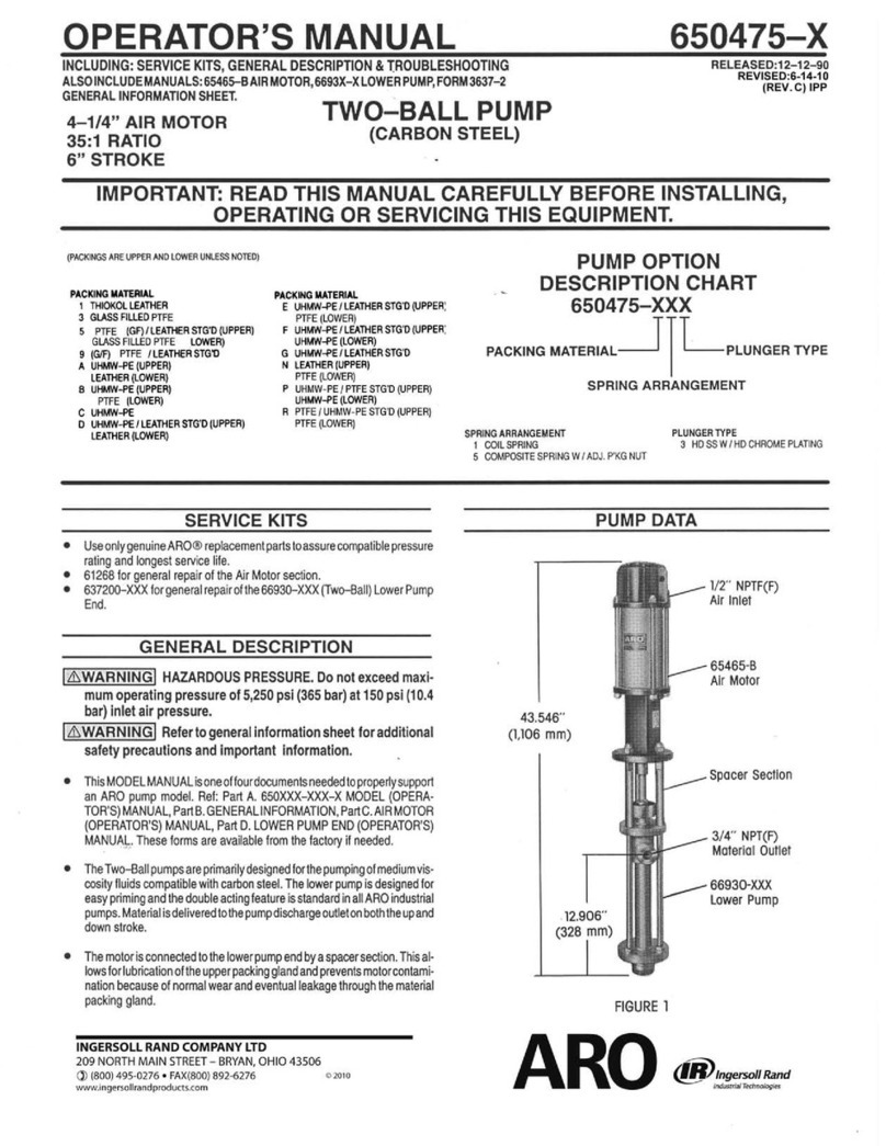 ARO TWO-BALL PUMP 650475-X Operator's manual