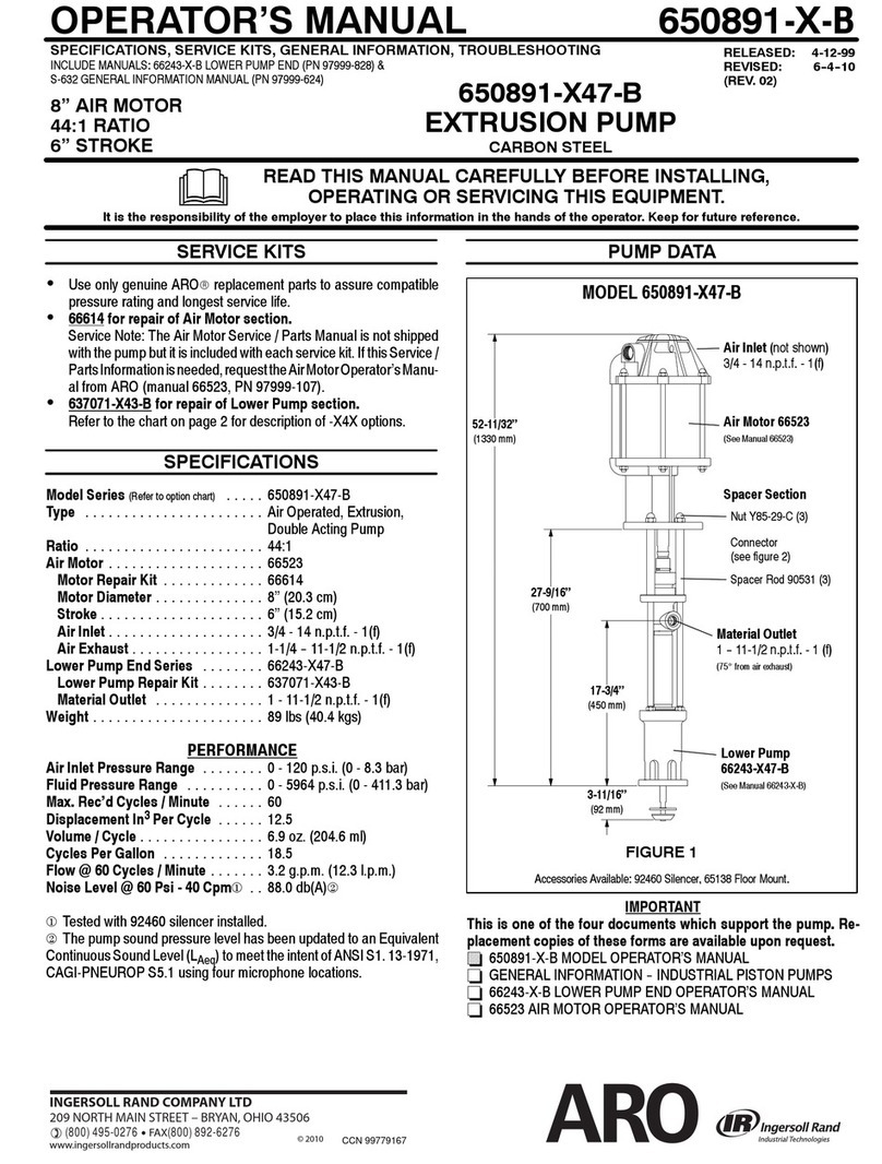 ARO ARO 650891-X47-B User manual