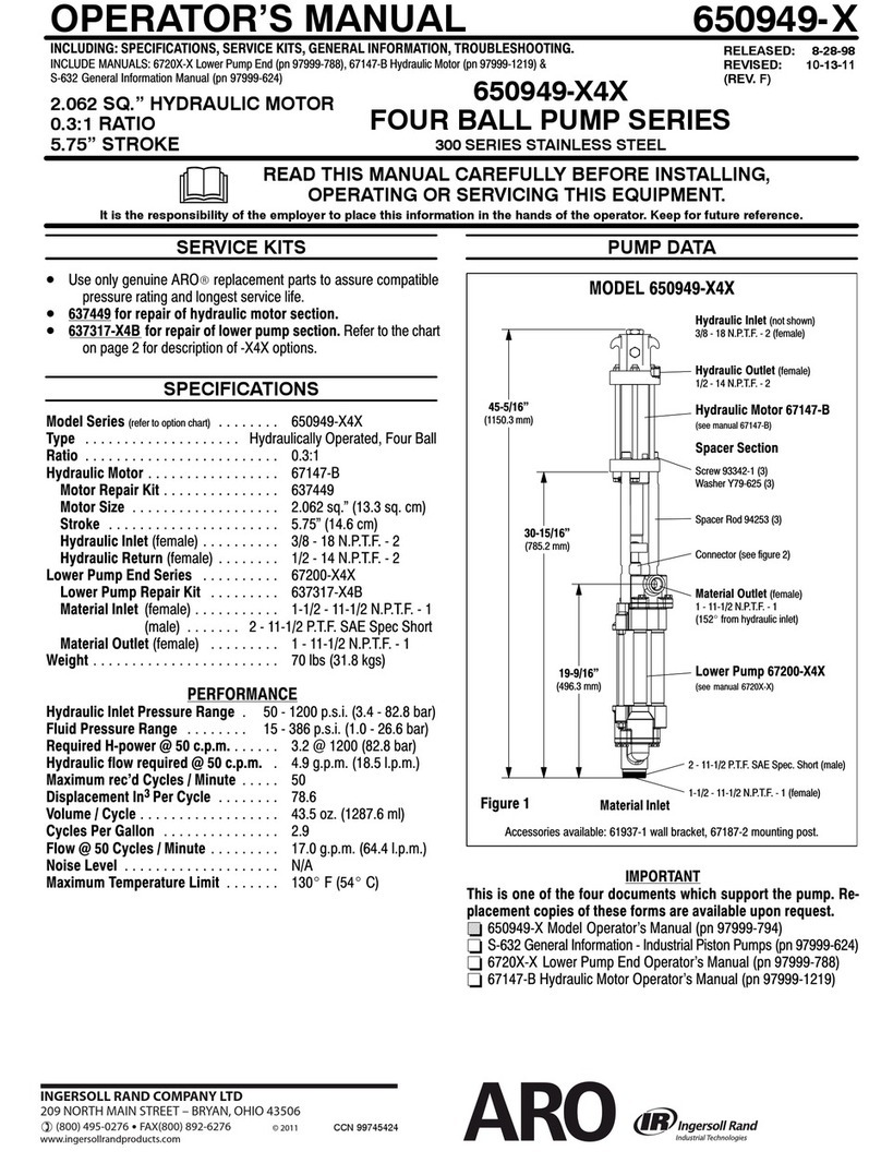 Ingersoll-Rand 650949-X Operator's manual