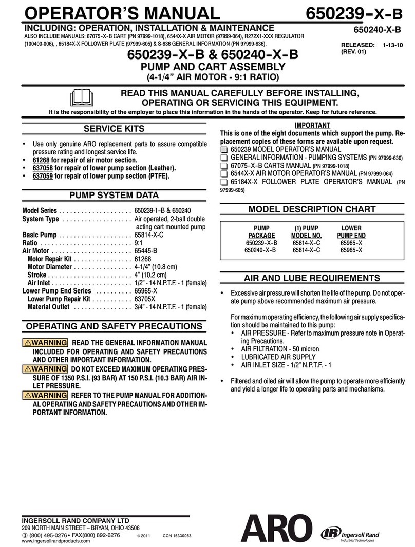 Ingersoll-Rand ARO 650239-X-B Operator's manual