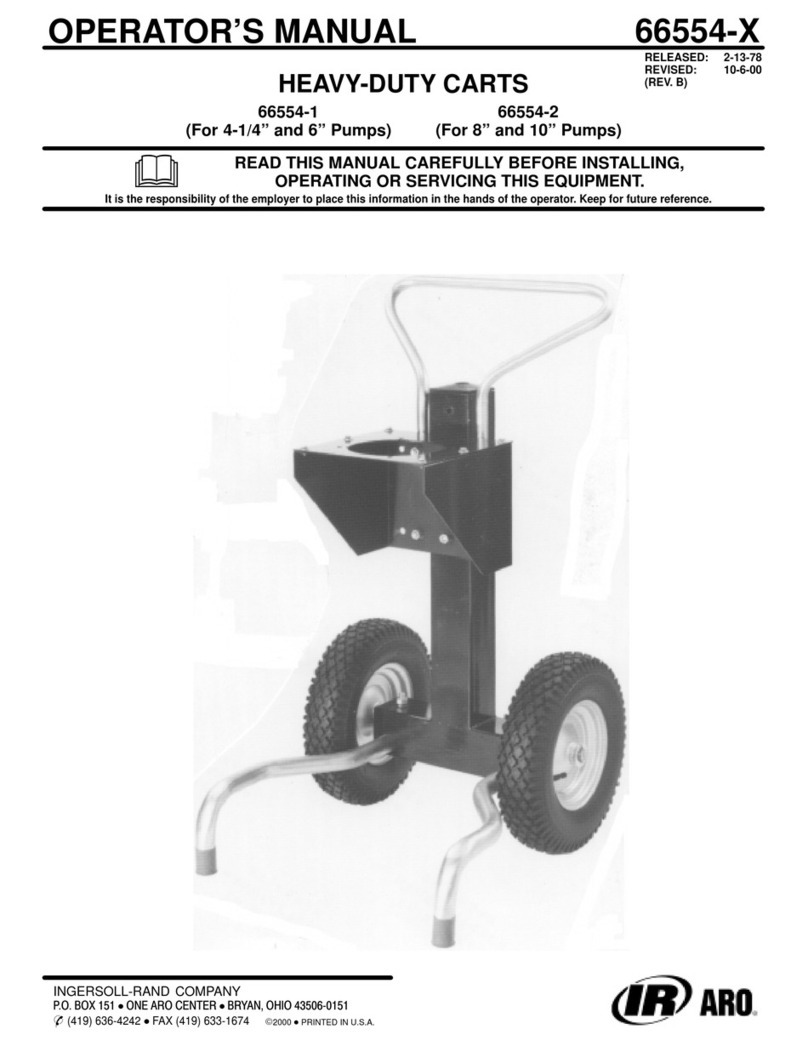 Ingersoll-Rand 66554-X Operator's manual