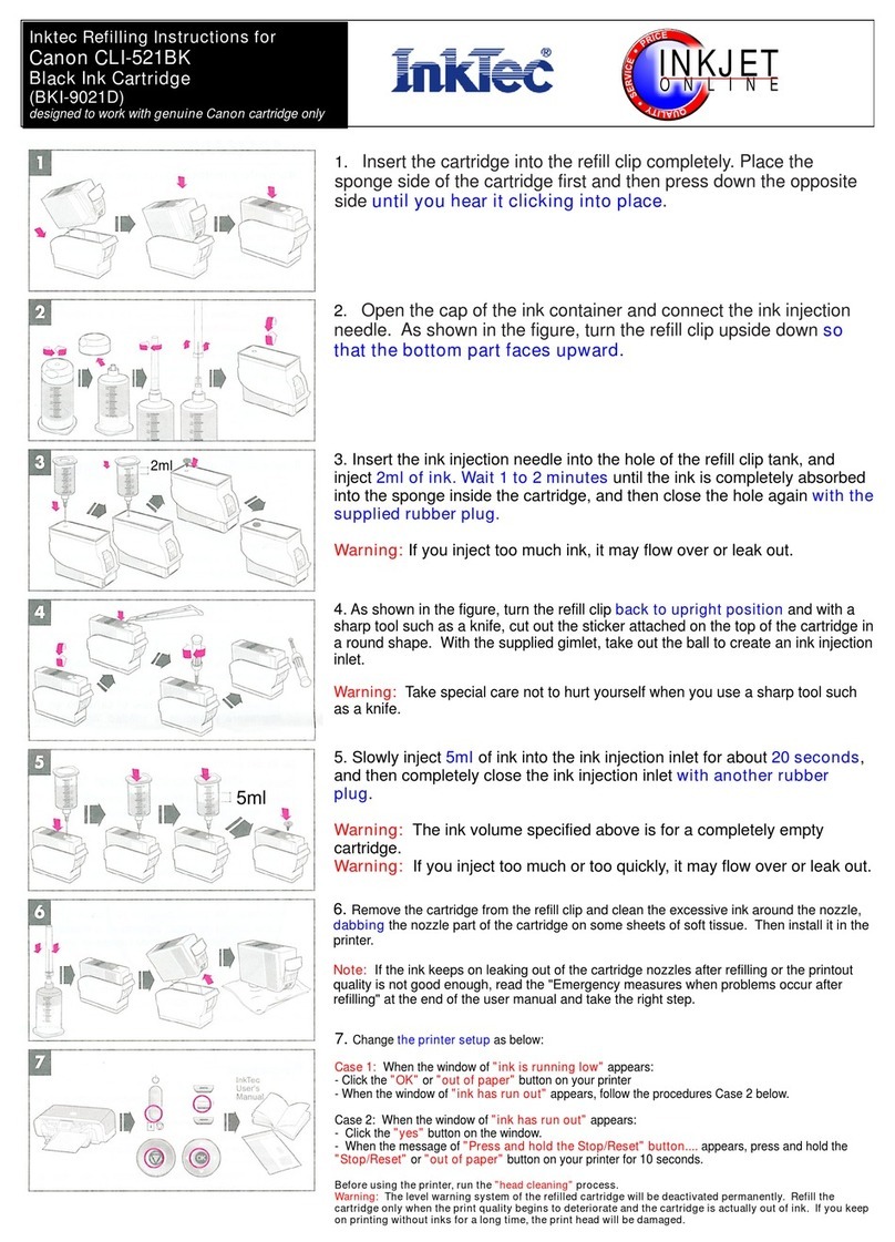 Canon CLI-521BK User manual