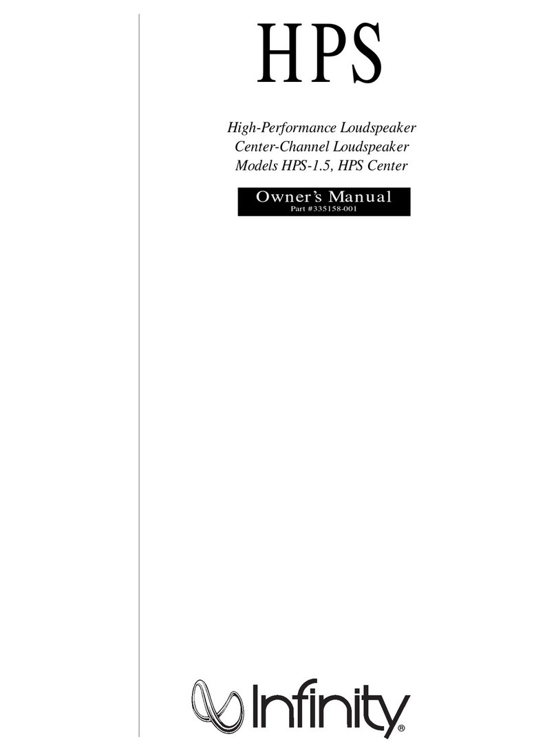 Infinity HPS-1.5 User manual
