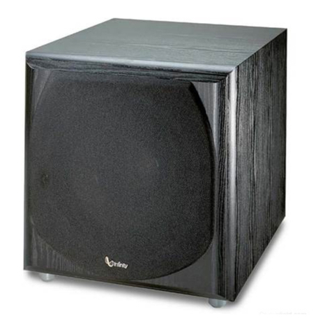 Infinity ALPHA 1200S User manual