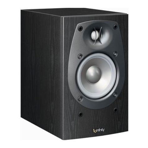 Infinity Beta Ten 10" Subwoofer User manual