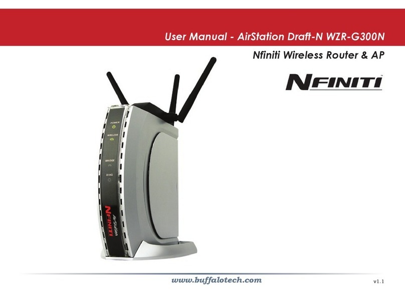 Nfiniti Wireless Router & AP WZR-G300N user manual Nfiniti Wireless Router & AP WZR-G300N user manual