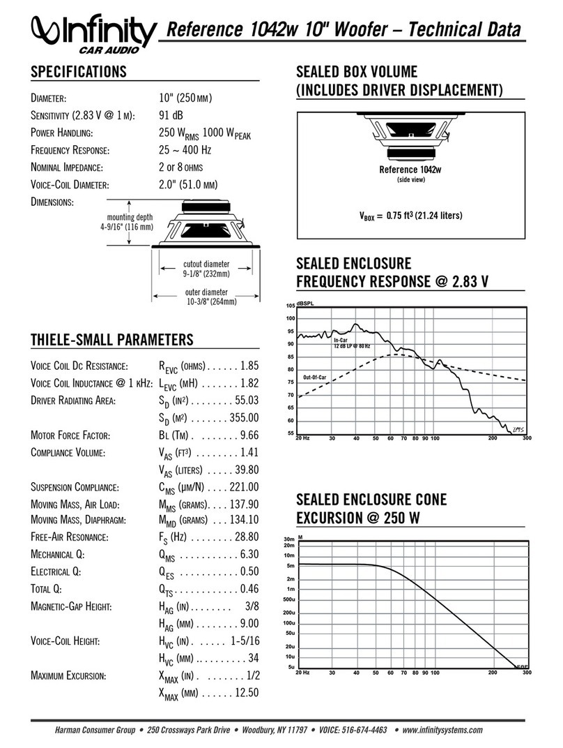 Infinity Reference 1042w Technical data