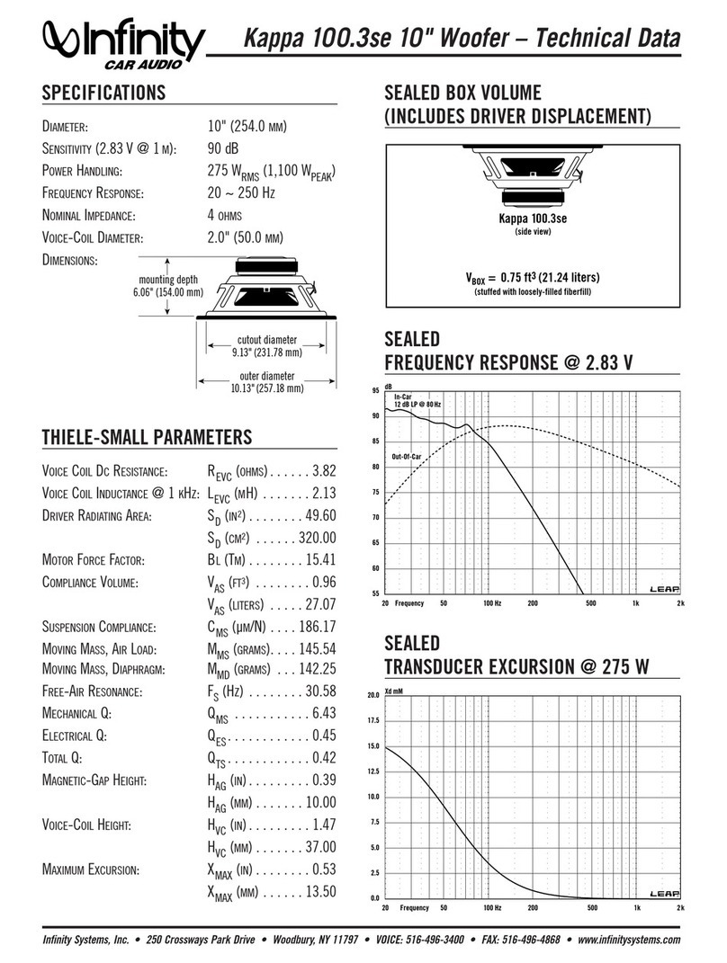 Infinity Kappa 100.3se Instruction manual