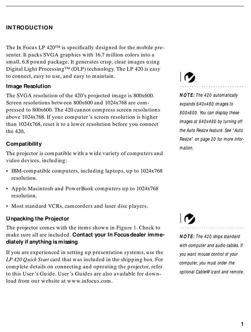 InFocus LP 420 User manual