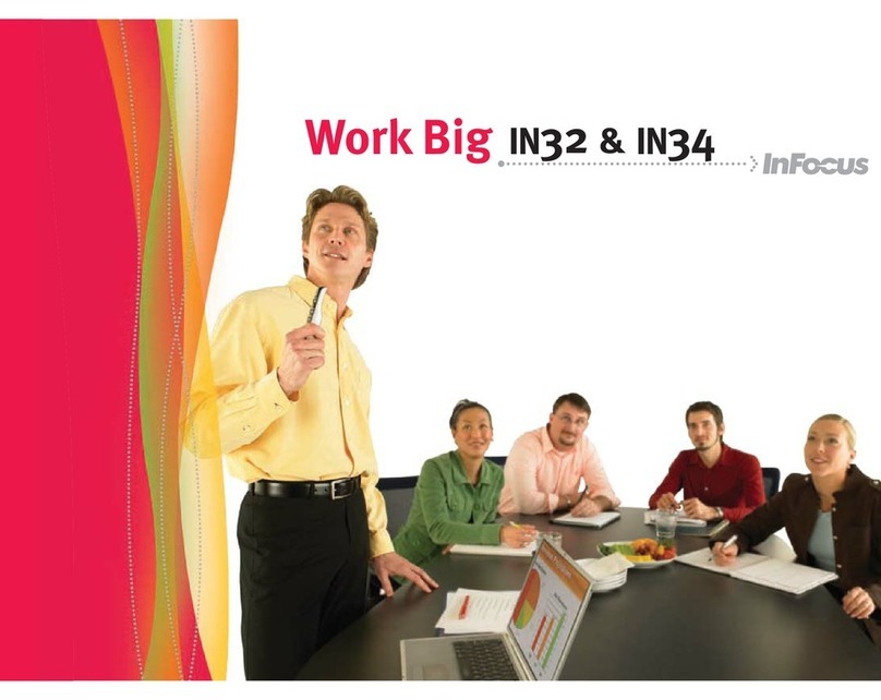 InFocus in32 in34 User manual