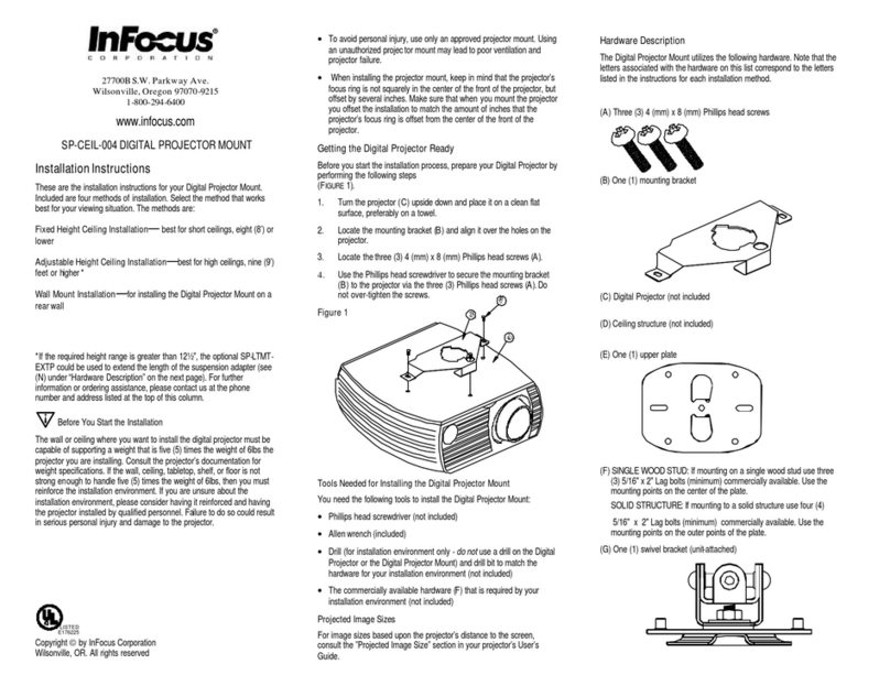 InFocus SP-CEIL-004 User manual