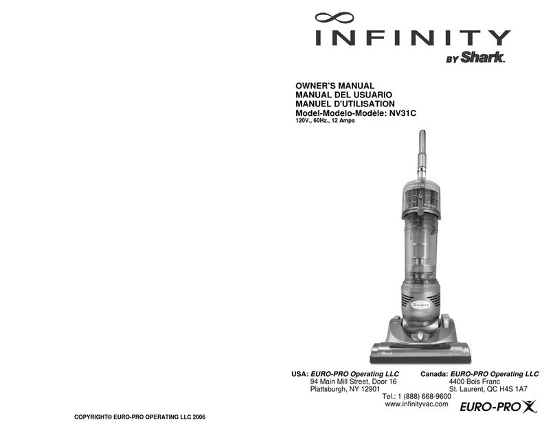 Shark Infinity NV31C User manual