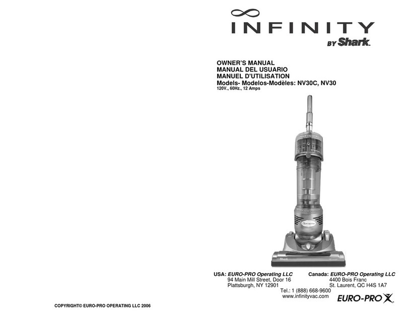 Shark Infinity NV30 User manual