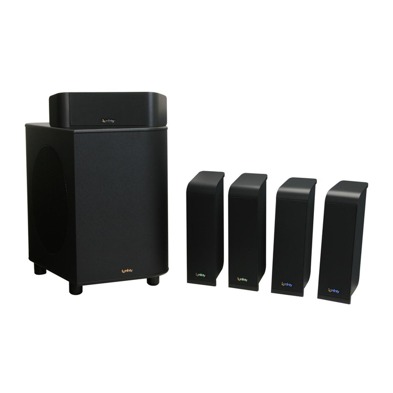 Infinity Total Solutions TSS-1200 User manual