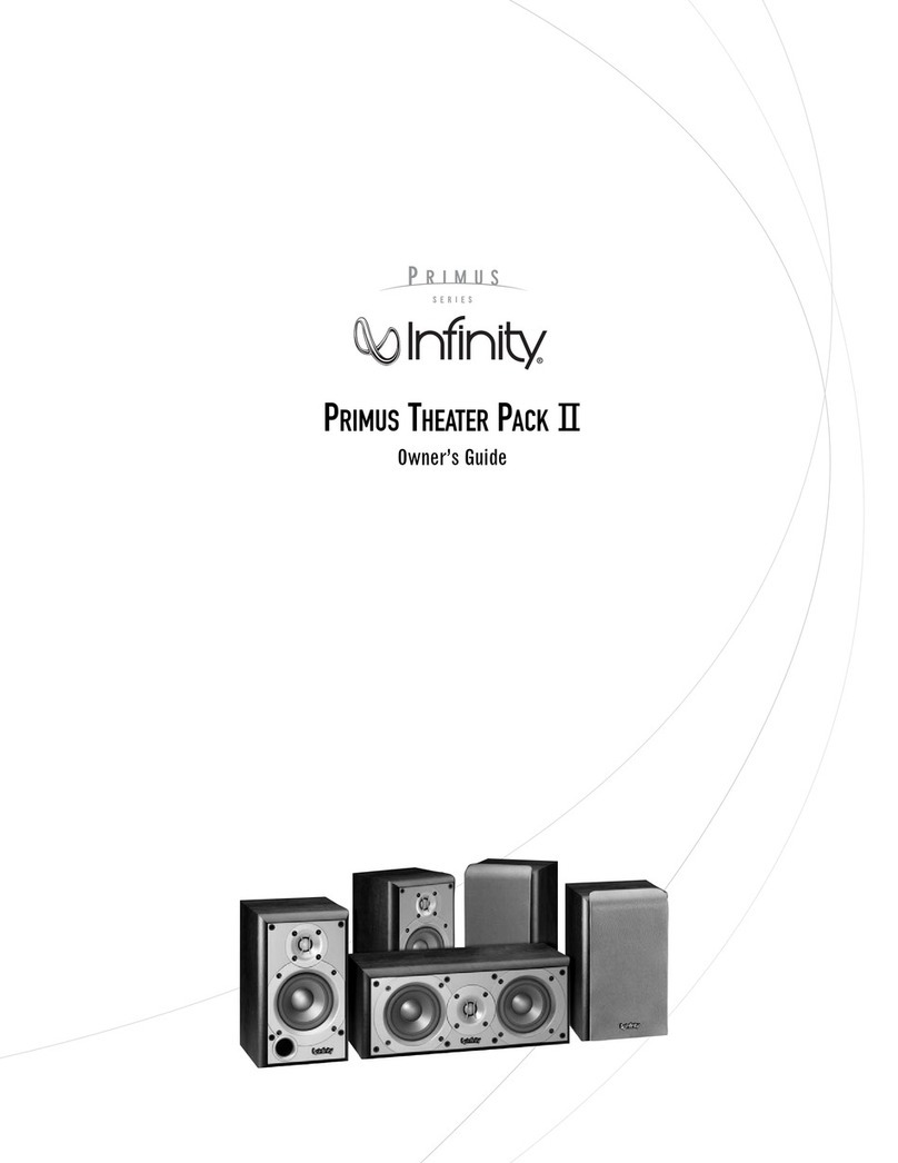 Infinity Primus Theater Pack II Primus Series User manual