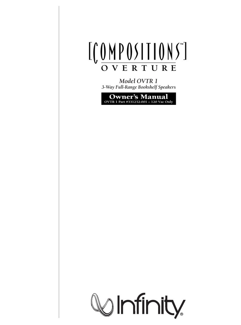 Infinity OVTR 1 User manual