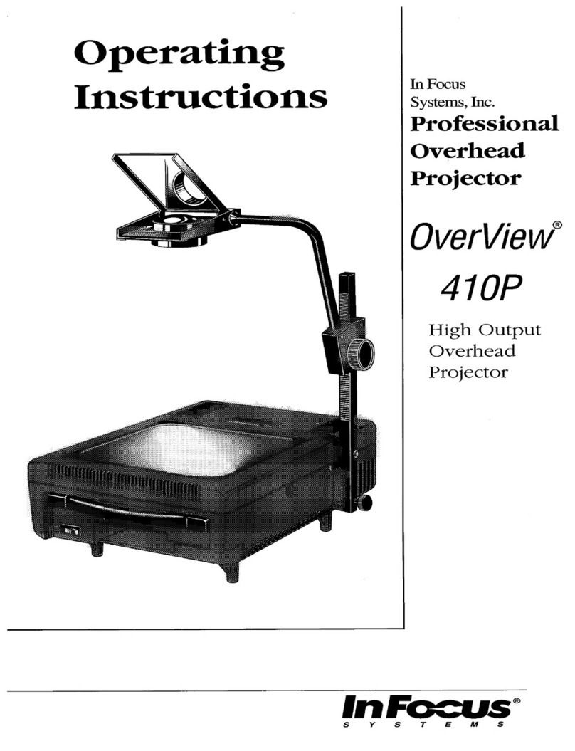 InFocus OverView 410P User manual