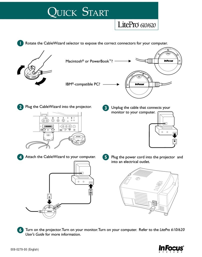 InFocus LitePro 610 User manual