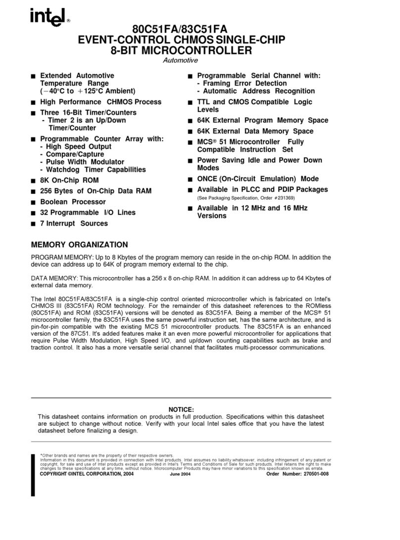Intel 80C51FA User manual