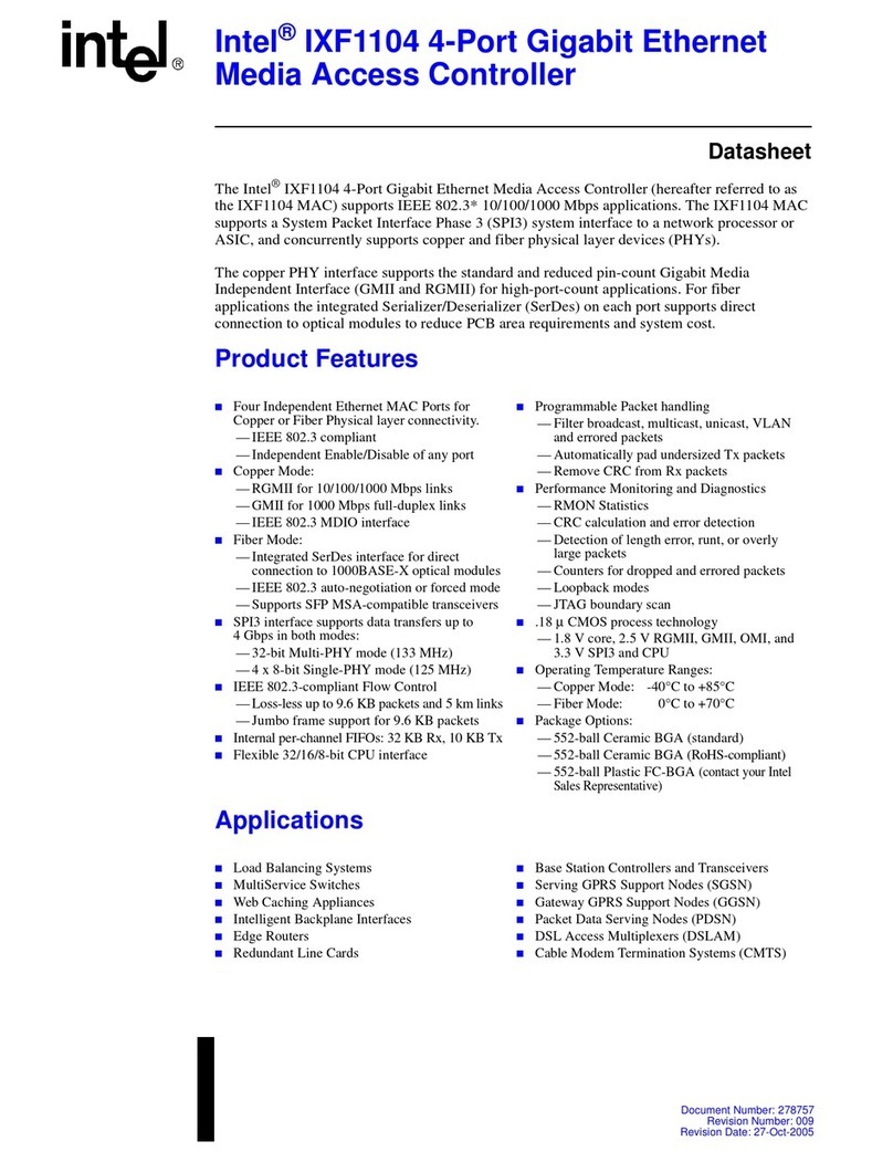 Intel IXF1104 User manual