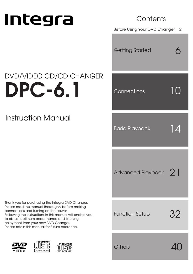 Integra DPC-6.1 instruction manual