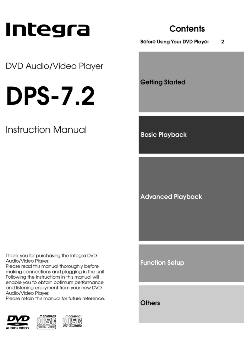 Integra DPS-7.2 User manual