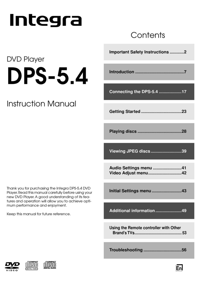 Integra DPS-5.4 User manual