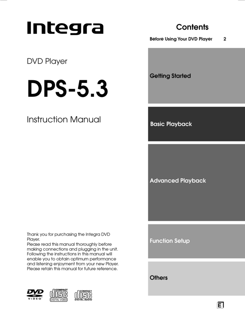 Integra DPS-5.3 instruction manual