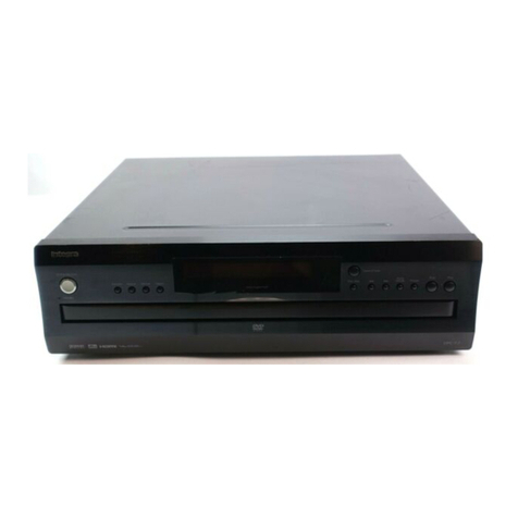 Integra DPC-7.7 User manual