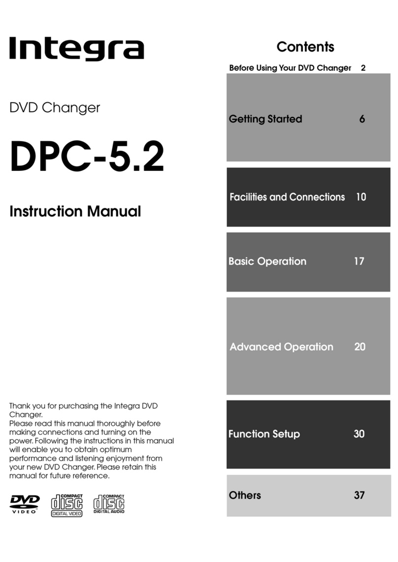 Integra DPC-5.2 User manual