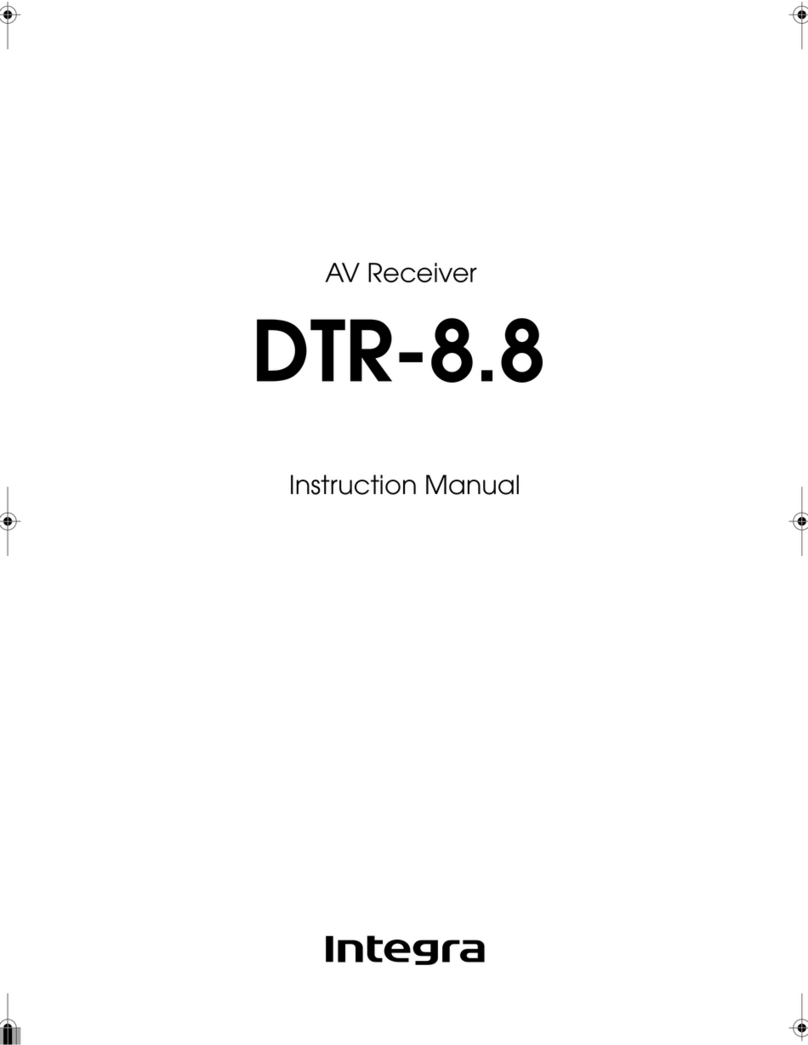 Integra DTR-8.8 User manual