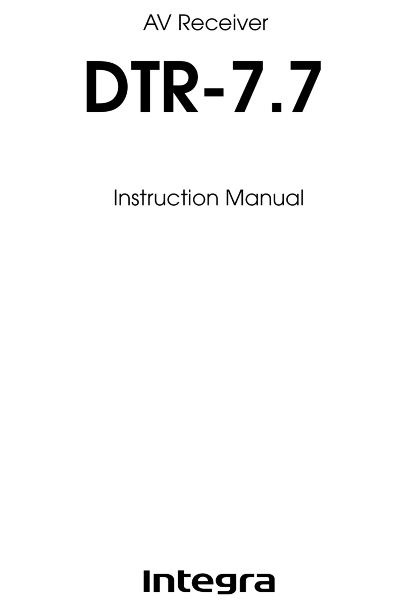 Integra DTR-7.7 User manual