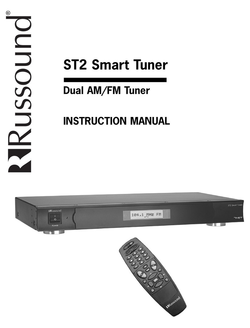 Russound ST2 Smart Tuner instruction manual
