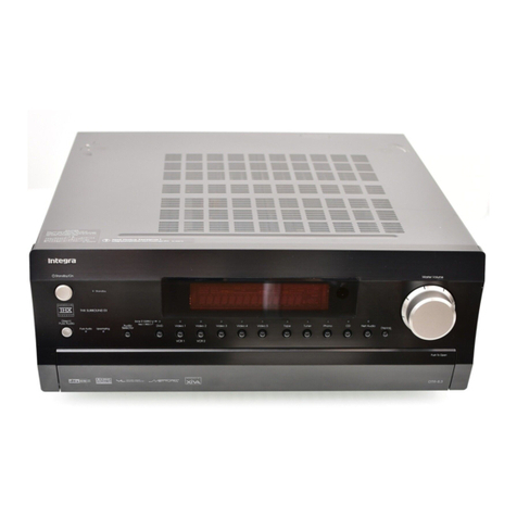 Integra DTR-8.3 User manual