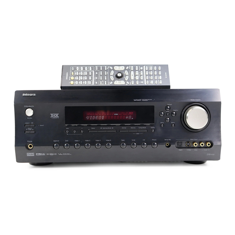 Integra DTR-7.6/6.6 instruction manual