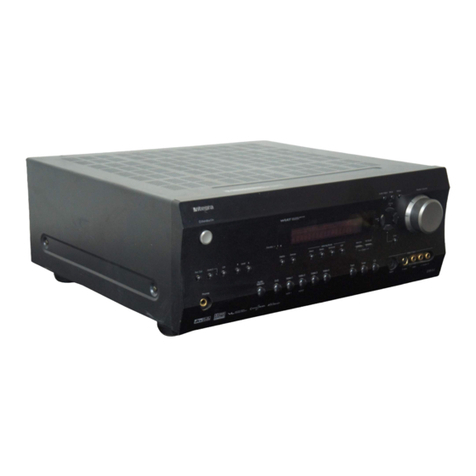 Integra DTR-6.4/5.4 Instructional manual