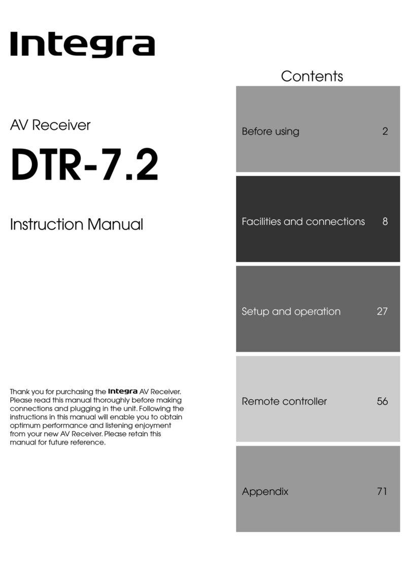 Integra DTR-7.2 instruction manual