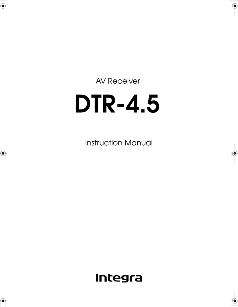 Integra DTR-4.5 User manual
