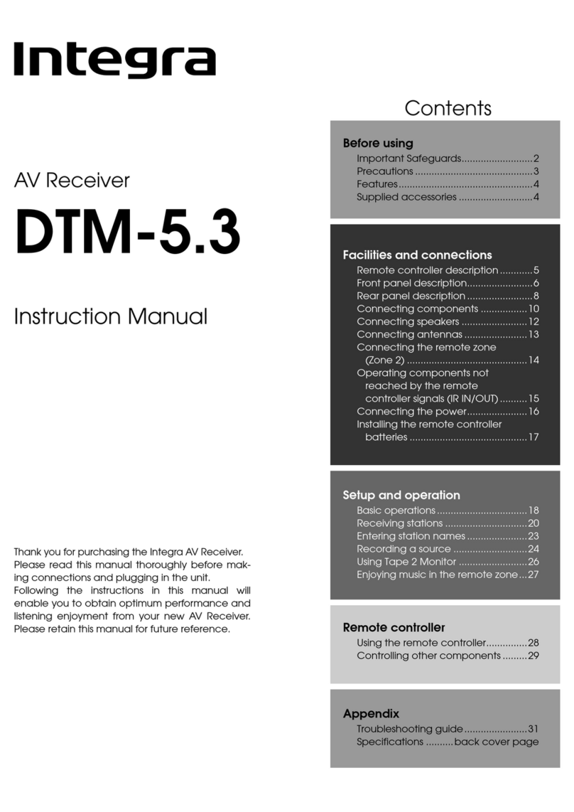 Integra DTM-5.3 User manual