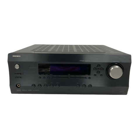 Integra DTR-4.6 User manual