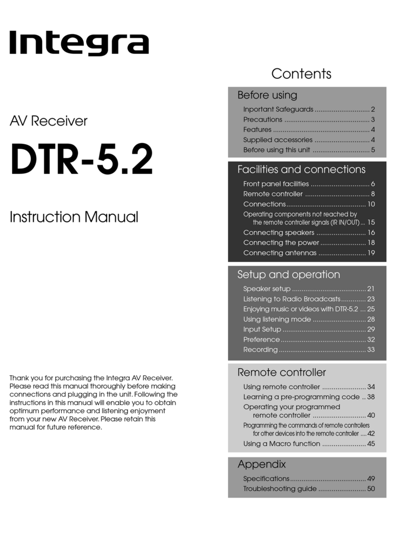 Integra DTR-5.2 User manual
