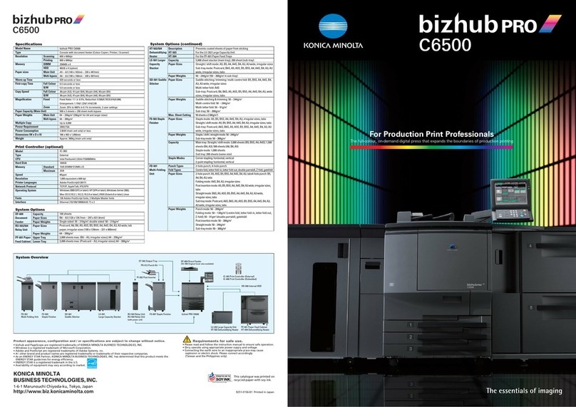 Konica Minolta BIZHUB PRO C6500 User manual