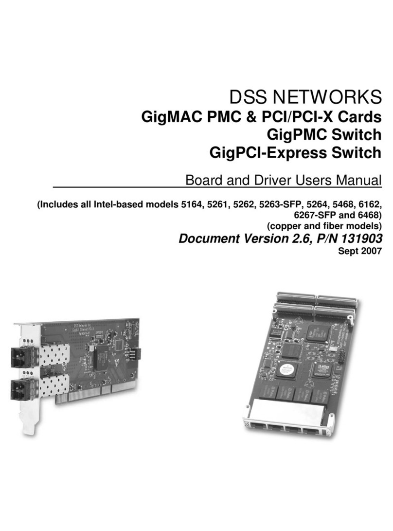 DSS NETWORKS PCI user guide