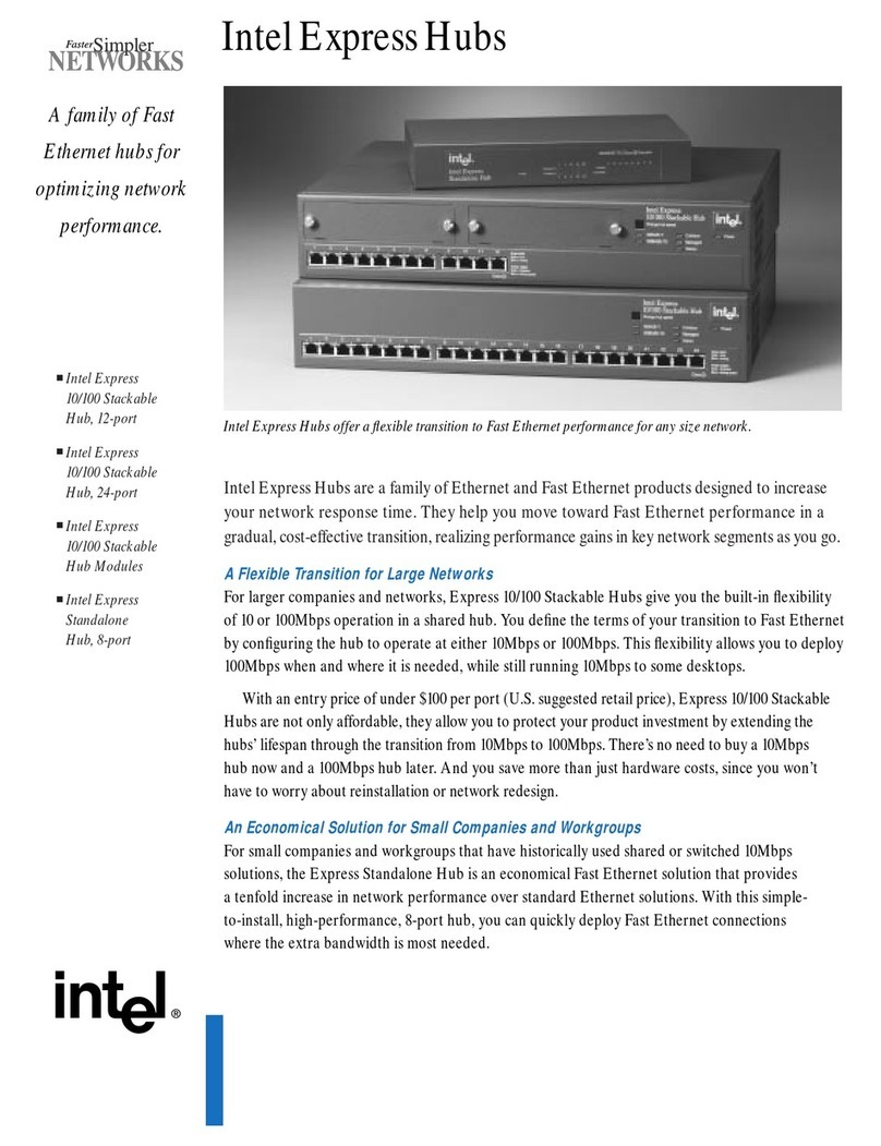 Intel Express Hub User manual