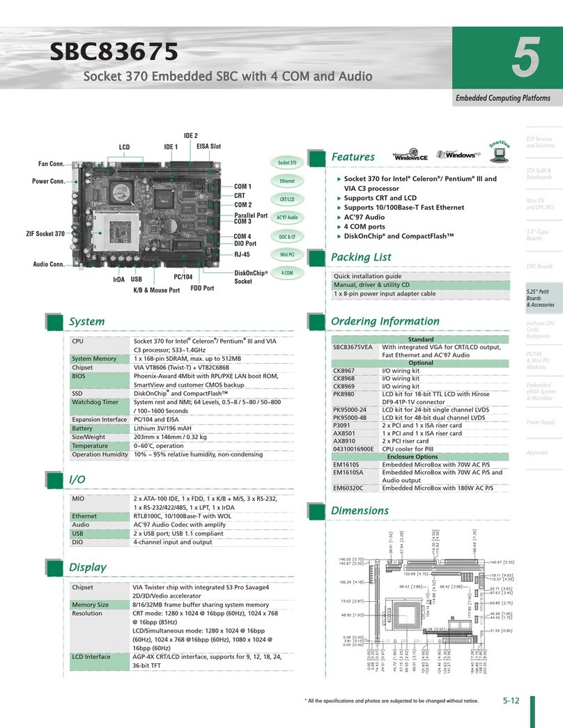 Intel SBC83675 User manual